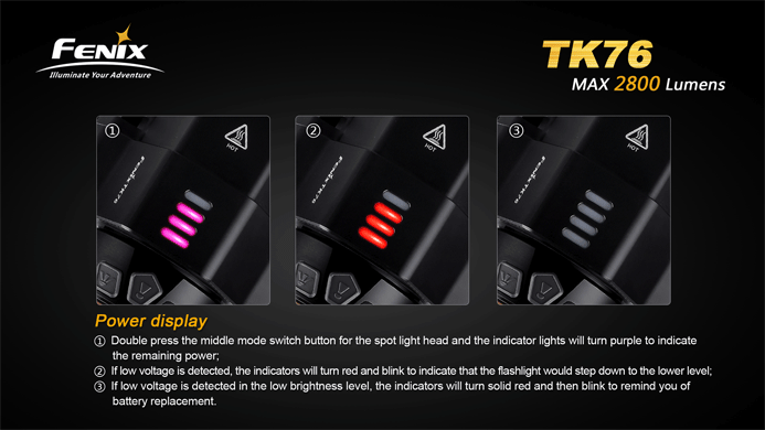 fenix flashlight button replacement Garmin 7X Fenix 7 Solar Fenix Tactix 7 Tactile Switch Rep Joe's Gaming & Electronics The Fenix TK16 V2.0 Flashlight is a powerhouse of illumination designed to handle the rugged demands of the New Zealand outdoors Luxpro Dual-Power Focusing LED Flashlight